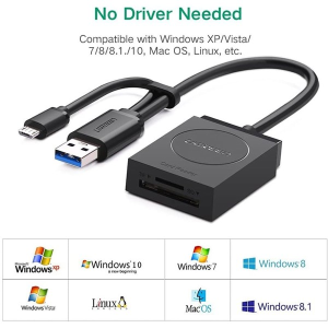 Đầu đọc thẻ nhớ MicroSD/SD chuẩn USB 3.0 & OTG Ugreen 20203 (màu đen) - Cái