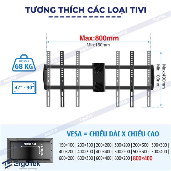 Khung treo tivi 47-90 inch ErgoTek E900 xoay đa năng nhập khẩu chính hãng Khung treo tivi 47-90 inch ErgoTek E900 xoay đa năng nhập khẩu chính hãng