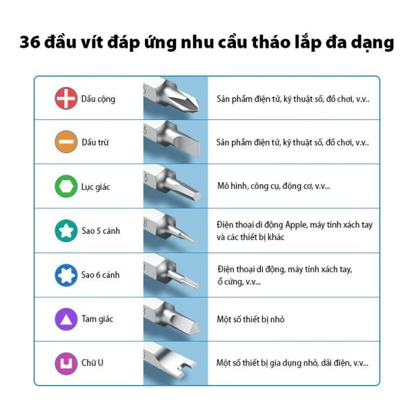 Bộ tuốc nơ vít đa năng 38 in 1 Ugreen 80459 (từ tính, hợp kim nhôm) - Cái Bộ tuốc nơ vít đa năng 38 in 1 Ugreen 80459 (từ tính, hợp kim nhôm) - Cái