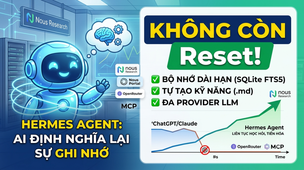 Hermes Agent Là Gì? Kỷ Nguyên Của AI Agent Ghi Nhớ Và Tự Tiến Hóa Dài Hạn