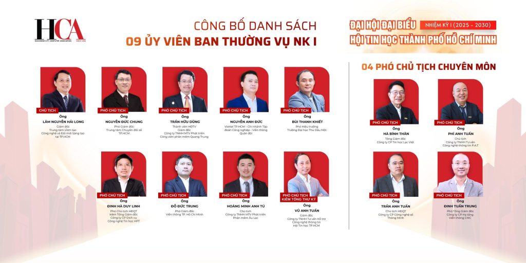 Ông Lâm Nguyễn Hải Long tái đắc cử Chủ tịch HCA nhiệm kỳ 2025 – 2030